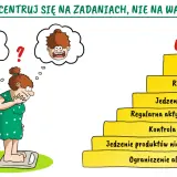 Motywacja do odchudzania: Jak pokonać sinusoidę i utrzymać zapał?