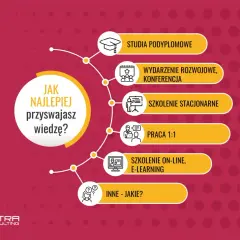 Co to zajęcia z samorozwoju? Przewodnik po rozwoju osobistym