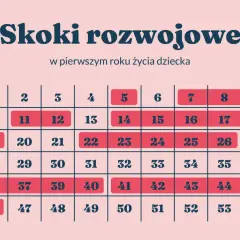 Twój 11-miesięczny maluch marudzi? Siódmy skok rozwojowy!
