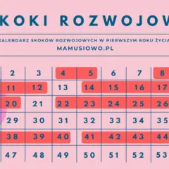 Skoki rozwojowe: zrozum objawy i pomóż dziecku (i sobie!)