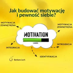 Motywacja do pracy: Odkryj, co napędza Cię do sukcesu!