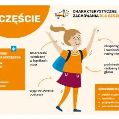 Czym jest potrzeba? Odkryj, jak wpływa na Twoje szczęście i rozwój