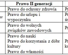 Matura zagrożona? Poznaj jedyne powody i broń swoich praw!