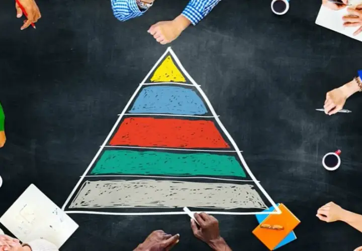 Jakie są potrzeby człowieka? Maslow, Alderfer i Twój samorozwój