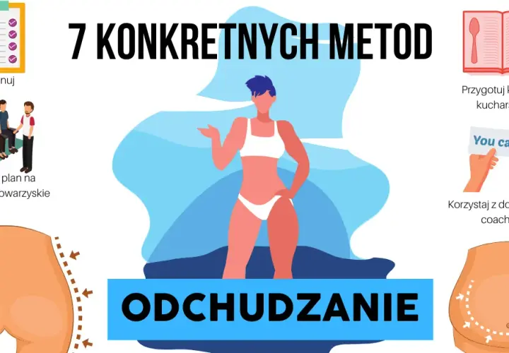 Jak odzyskać motywację do odchudzania? 7 strategii psychologicznych