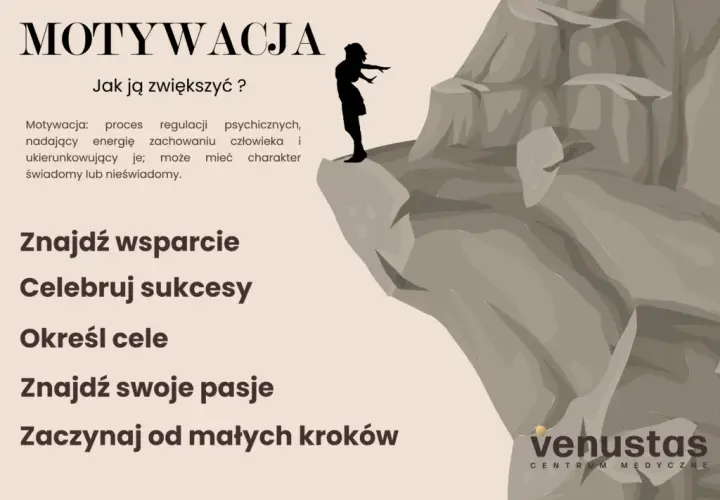 Po co nam motywacja? Odkryj siłę napędową Twojego życia