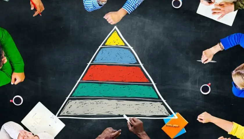 Jakie są potrzeby człowieka? Maslow, Alderfer i Twój samorozwój