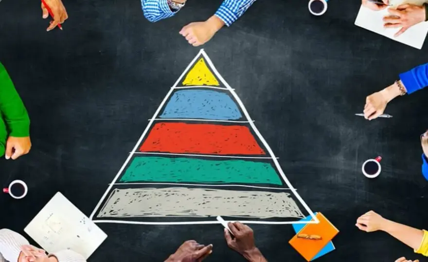 Jakie są potrzeby człowieka? Maslow, Alderfer i Twój samorozwój