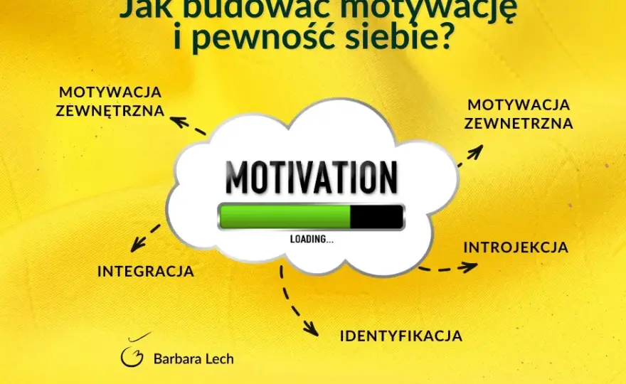 Motywacja do pracy: Odkryj, co napędza Cię do sukcesu!